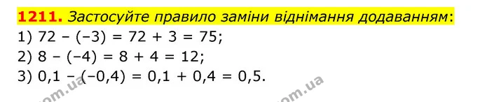 1211. Застосуйте правило заміни віднімання додаванням: — ГДЗ Математика 6 клас Тарасенкова 2023 1-2 ч.