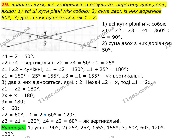 29. Знайдіть кути, що утворилися в результаті перетину двох доріг, — ГДЗ Геометрія 8 клас Бурда