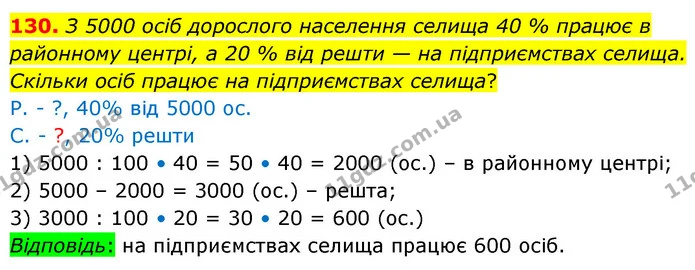 130. З 5000 осіб дорослого населення селища 40 % працює в районному центрі, а 20 % від решти — на підприємствах селища. Скільки осіб — ГДЗ Математика 6 клас Істер 2023 1-2 ч.
