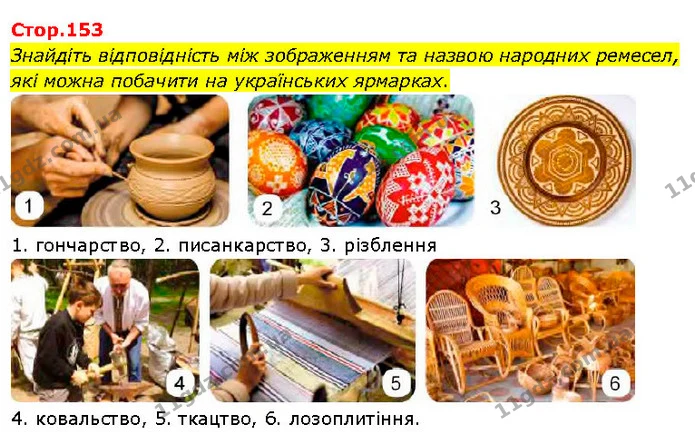 Знайдіть відповідність між зображенням та назвою народних ремесел, які можна побачити на українських ярмарках. — ГДЗ Я досліджую світ 3 клас Гільберг 1-2 ч.