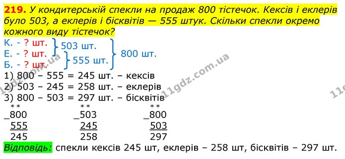 219. У кондитерській спекли на продаж 800 тістечок. Кексів і еклерів було 503, а еклерів і бісквітів — 555 штук. Скільки спекли окремо — ГДЗ Математика 3 клас Лишенко (1, 2 частина)