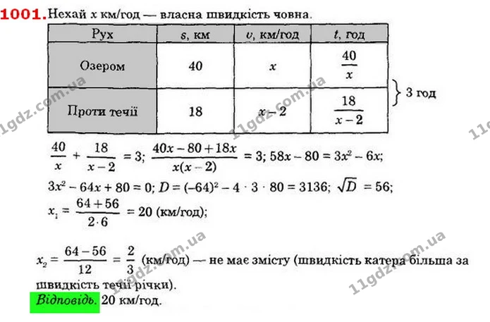 1001. Моторний човен проплив 40 км по озеру, а потім 18 км по — ГДЗ Алгебра 8 клас Істер 2021
