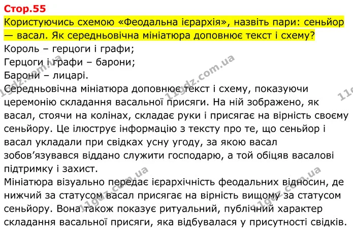 Стор. 55 — 1 — ГДЗ Всесвітня історія 7 клас Пометун 2024 — ГДЗ Всесвітня історія 7 клас Пометун 2024