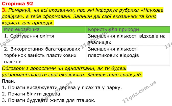 1. Виконай дослідження. Запиши результати. — ГДЗ робочий зошит Пізнаємо природу 5 клас Коршевнюк