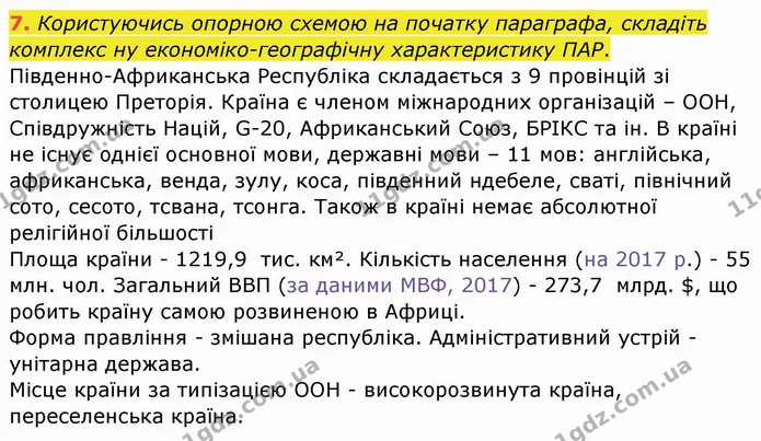 7. Користуючись опорною схемою на початку параграфа, складіть комплекс ну економіко-географічну характеристику ПАР. — ГДЗ Географія 10 клас Бойко