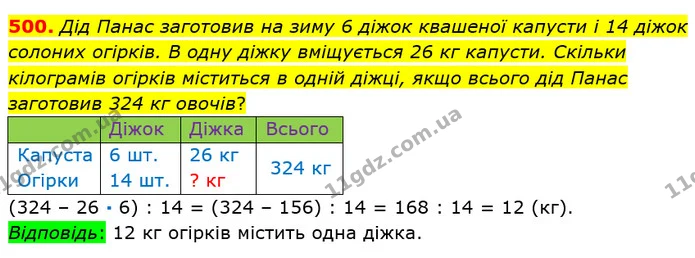 500. Дід Панас заготовив на зиму 6 діжок квашеної капусти і 14 діжок солоних огірків. В одну діжку вміщується 26 кг капусти. Скільки — ГДЗ Математика 5 клас Мерзляк