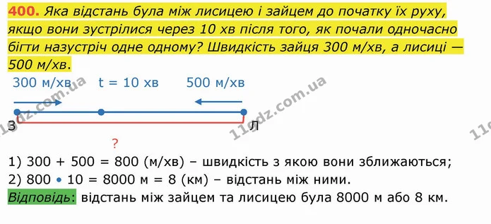 400. Яка відстань була між лисицею і зайцем до початку їх руху, якщо вони зустрілися через 10 хв після того, як почали одночасно бігти — ГДЗ Математика 4 клас Заїка