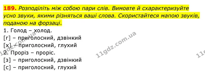 189. Розподіліть між собою пари слів. Вимовте й схарактеризуйте усно звуки, якими різняться ваші слова. Скористайтеся мапою звуків — ГДЗ Українська мова 5 клас Заболотний 2022