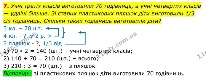 7. Учні третіх класів виготовили 70 годівниць, а учні четвертих класів — удвічі більше. Зі старих пластикових пляшок діти виготовили — ГДЗ Математика 4 клас Скворцова