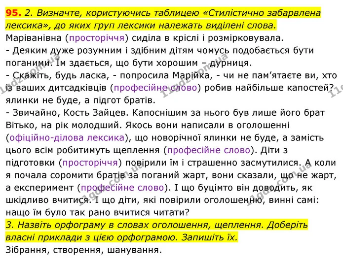 95. 2. Визначте, користуючись таблицею «Стилістично забарвлена — ГДЗ Відповіді Українська мова 6 клас Єрмоленко
