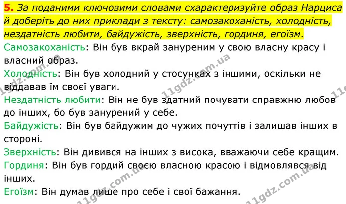 5. За поданими ключовими словами схарактеризуйте образ Нарциса й доберіть до них приклади з тексту: самозакоханість, холодність — ГДЗ Зарубіжна література 6 клас Волощук