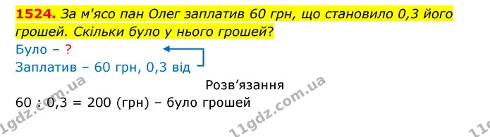 1524. За м'ясо пан Олег заплатив 60 грн, що становило 0,3 його грошей. Скільки було у нього грошей? — ГДЗ Математика 5 клас Бевз