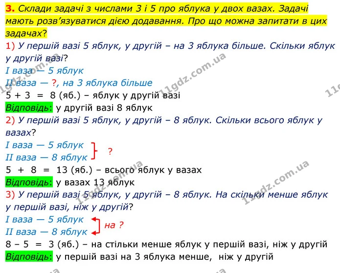 Стор. 12 — Стр.12 (3.1) — ГДЗ Математика 3 клас Скворцова 1-2 ч. — ГДЗ Математика 3 клас Скворцова 1-2 ч.