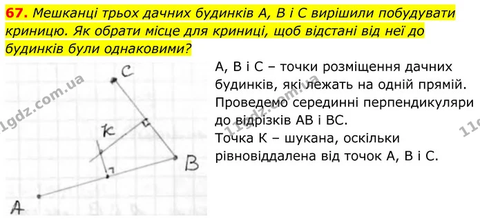 67. Мешканці трьох дачних будинків А, В і C вирішили побудувати — ГДЗ Геометрія 8 клас Бурда