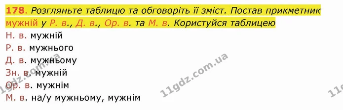 178. Розгляньте таблицю та обговоріть її зміст. Постав прикметник мужній у Р. в., Д. в., Ор. в. та М. в. Користуйся таблицею Н. в — ГДЗ Українська мова та читання 4 клас Захарійчук