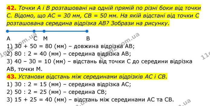 42. Точки А і В розташовані на одній прямій по різні боки від точки С. Відомо, що АС = 30 мм, СВ = 50 мм. На якій відстані від точки С — ГДЗ Математика 4 клас Бевз 1 та 2 частини