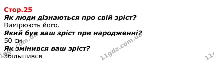 Як люди дізнаються про свій зріст? — ГДЗ Я досліджую світ 1 клас Гільберг