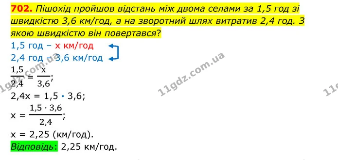 702. Пішохід пройшов відстань між двома селами за 1,5 год зі швидкістю 3,6 км/год, а на зворотний шлях витратив 2,4 год. З якою — ГДЗ Математика 6 клас Істер 2023 1-2 ч.