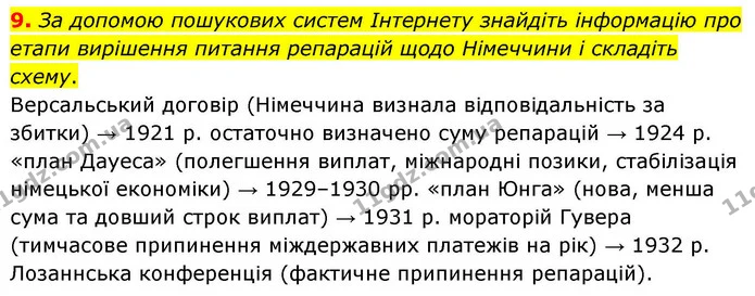 9. За допомою пошукових систем Інтернету знайдіть інформацію про етапи вирішення питання репарацій щодо Німеччини і складіть схему. — ГДЗ Всесвітня історія 10 клас Гісем