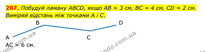 207. Побудуй ламану ABCD, якщо АВ = 3 см, ВС = 4 см, CD = 2 см. Виміряй відстань між точками А і С. — ГДЗ Математика 4 клас Бевз 1 та 2 частини