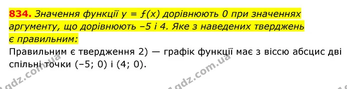 834. Значення функції y = ƒ(x) дорівнюють 0 при значеннях аргументу, що дорівнюють –5 і 4. Яке з наведених тверджень — ГДЗ Алгебра 7 клас Мерзляк, Полонський 2015