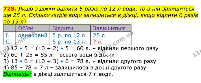 ГДЗ Математика 3 клас Лишенко (1, 2 частина) — ГДЗ Математика 3 клас Лишенко (1, 2 частина)