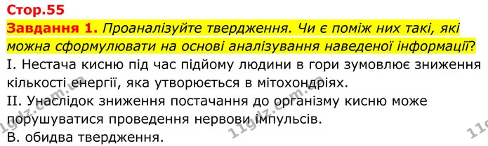 Стор. 55 — 1 — ГДЗ робочий зошит Біологія 8 клас Андерсон — ГДЗ робочий зошит Біологія 8 клас Андерсон