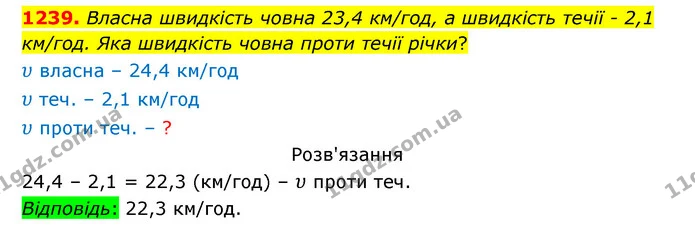 1239. Власна швидкість човна 23,4 км/год, а швидкість течії – 2,1 км/год. Яка швидкість човна проти течії річки? — ГДЗ Математика 5 клас Бевз