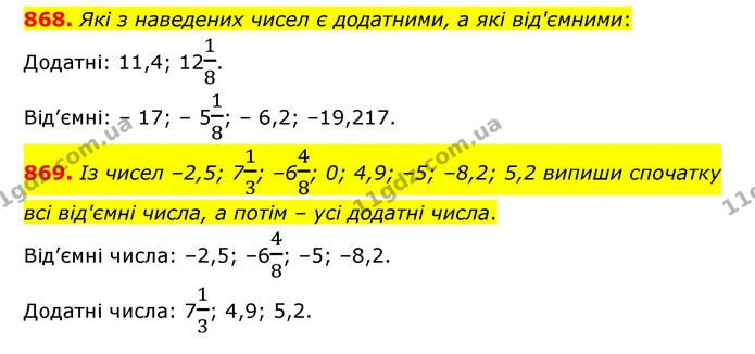 868. Які з наведених чисел є додатними, а які від'ємними: — ГДЗ Математика 6 клас Істер 2023 1-2 ч.