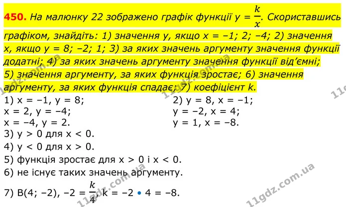 450. На малюнку 22 зображено графік функції у = kx. Скориставшись графіком, знайдіть: 1) значення у, якщо х = –1; 2; –4; 2) значення х — ГДЗ Алгебра 8 клас Тарасенкова