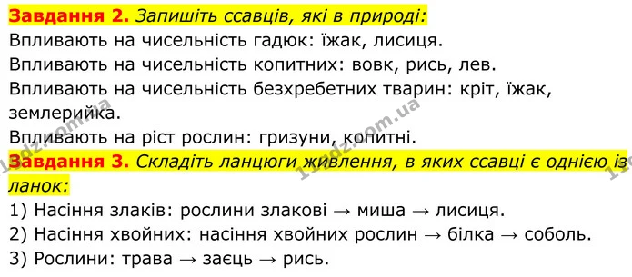 2. Запишіть ссавців, які в природі: — ГДЗ Робочий зошит Біологія 7 клас Мирна 2024