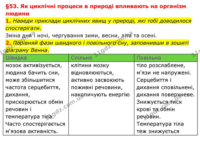 1. Наведи приклади циклічних явищ у природі, які тобі доводилося спостерігати. — ГДЗ Пізнаємо природу 6 клас Гільберг