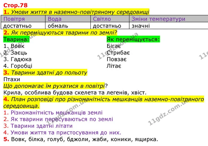 1. Умови життя в наземно-повітряному середовищі — ГДЗ Робочий зошит Природознавство 5 клас Коршевнюк
