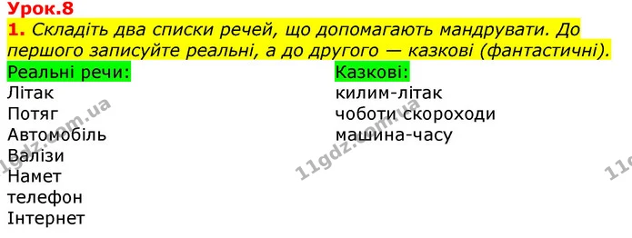 1. Складіть два списки речей, що допомагають мандрувати. До першого записуйте реальні, а до другого — казкові (фантастичні). — ГДЗ Українська мова та читання 3 клас Остапенко 1-2 ч.