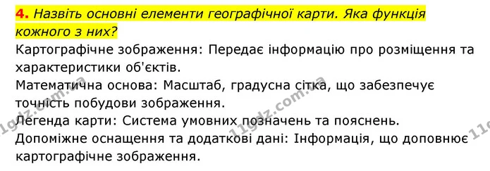 4. Назвіть основні елементи географічної карти. Яка функція кожного з них? — ГДЗ Географія 6 клас Кобернік (2023)