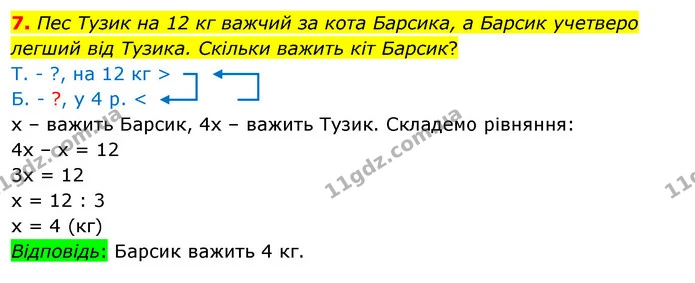 7. Пес Тузик на 12 кг важчий за кота Барсика, а Барсик учетверо легший від Тузика. Скільки важить кіт Барсик? — ГДЗ Математика 3 клас Скворцова 1-2 ч.