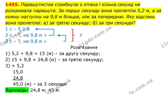 1455. Парашутистка стрибнула з літака і кілька секунд не розкривала парашута. За першу секунду вона пролетіла 5,2 м, а за кожну — ГДЗ Математика 5 клас Бевз
