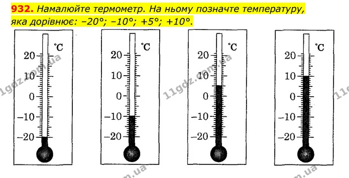 932. Намалюйте термометр. На ньому позначте температуру, — ГДЗ Математика 6 клас Тарасенкова 2023 1-2 ч.