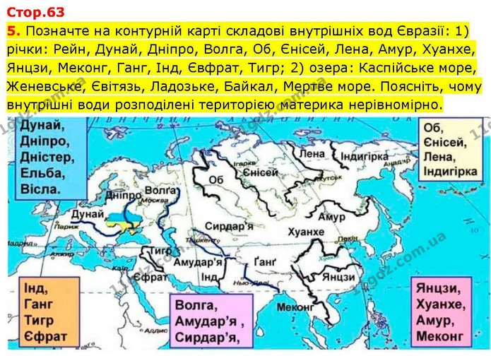 5. Позначте на контурній карті складові внутрішніх вод Євразії: 1) річки: Рейн, Дунай, Дніпро, Волга, Об, Єнісей, Лена, Амур, Хуанхе — ГДЗ зошит для практичних Географія 7 клас Довгань