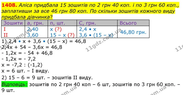 ГДЗ Математика 6 клас Істер — ГДЗ Математика 6 клас Істер