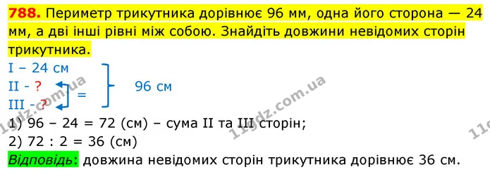 788. Периметр трикутника дорівнює 96 мм, одна його сторона — 24 мм, а дві інші рівні між собою. Знайдіть довжини невідомих сторін — ГДЗ Математика 5 клас Кравчук