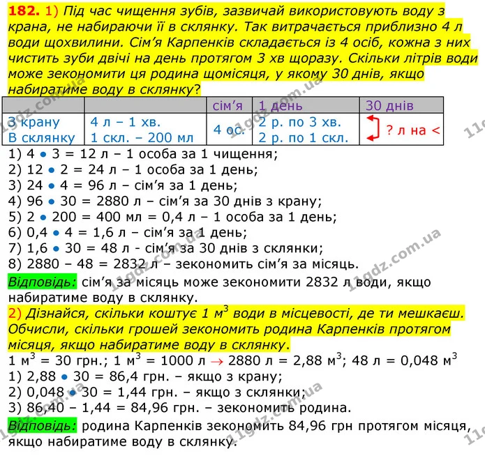 ГДЗ Математика 6 клас Істер — ГДЗ Математика 6 клас Істер
