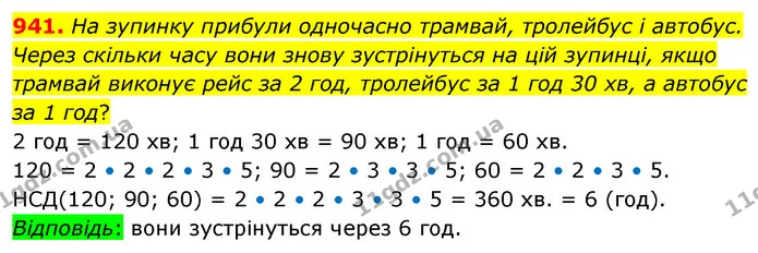 941. На зупинку прибули одночасно трамвай, тролейбус і автобус. Через скільки часу вони знову зустрінуться на цій зупинці, якщо трамвай — ГДЗ Математика 6 клас Бевз 1-2 ч.