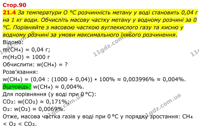 21.4 За температури O °С розчинність метану у воді становить 0,04 г на 1 кг води. Обчисліть масову частку метану у водному розчині за 0 — ГДЗ Робочий зошит Хімія 8 клас Григорович