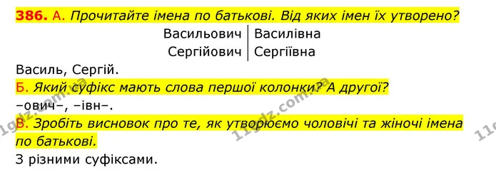 386. А. Прочитайте імена по батькові. Від яких імен їх утворено? — ГДЗ Українська мова 6 клас Заболотний 2023