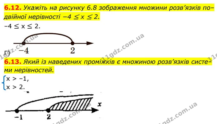 6.12. Укажіть на рисунку 6.8 зображення множини розв’язків по– — ГДЗ Алгебра 9 клас Мерзляк 2026