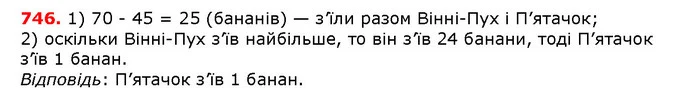 ГДЗ математика 5 клас Мерзляк 2018 — ГДЗ математика 5 клас Мерзляк 2018