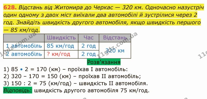 628. Відстань від Житомира до Черкас — 320 км. Одночасно назустріч один одному з двох міст виїхали два автомобілі й зустрілися через 2 — ГДЗ Математика 5 клас Тарасенкова 2022