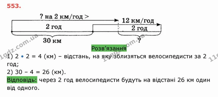 ГДЗ Математика 5 клас Тарасенкова — ГДЗ Математика 5 клас Тарасенкова