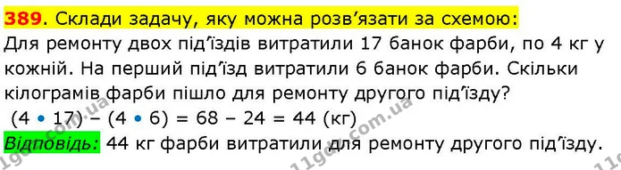 389. Склади задачу, яку можна розв’язати за схемою: — ГДЗ Математика 3 клас Козак 1-2 ч.